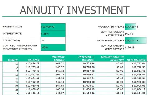 fixed term annuity calculator